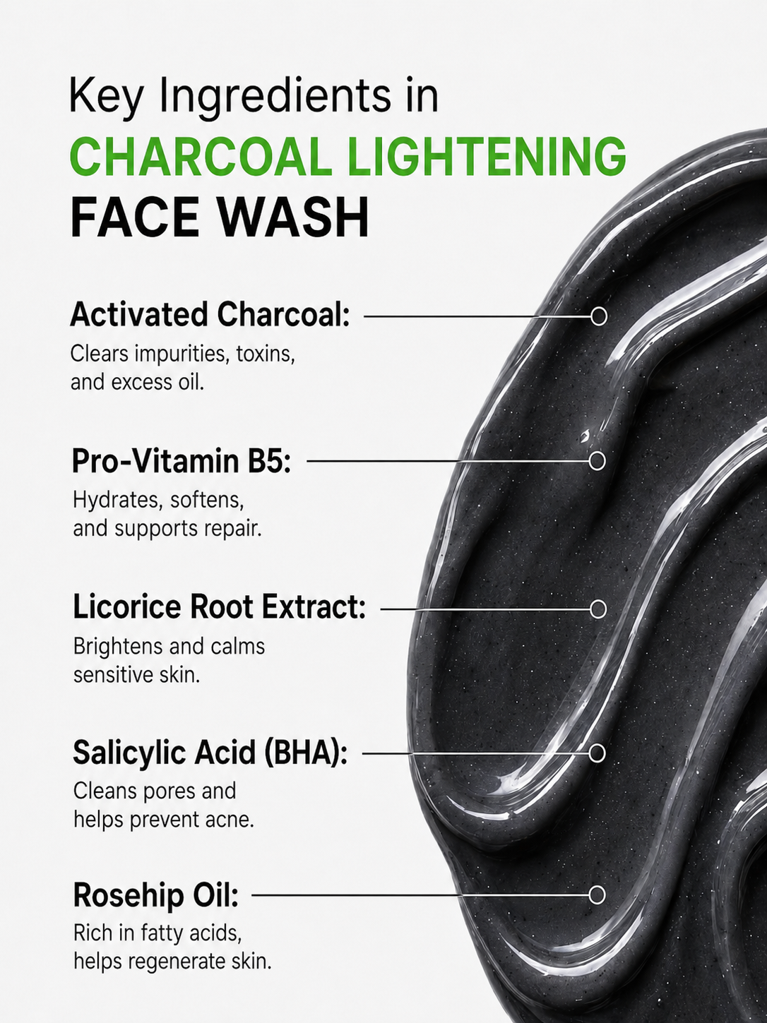 Activated Charcoal Facewash view 3