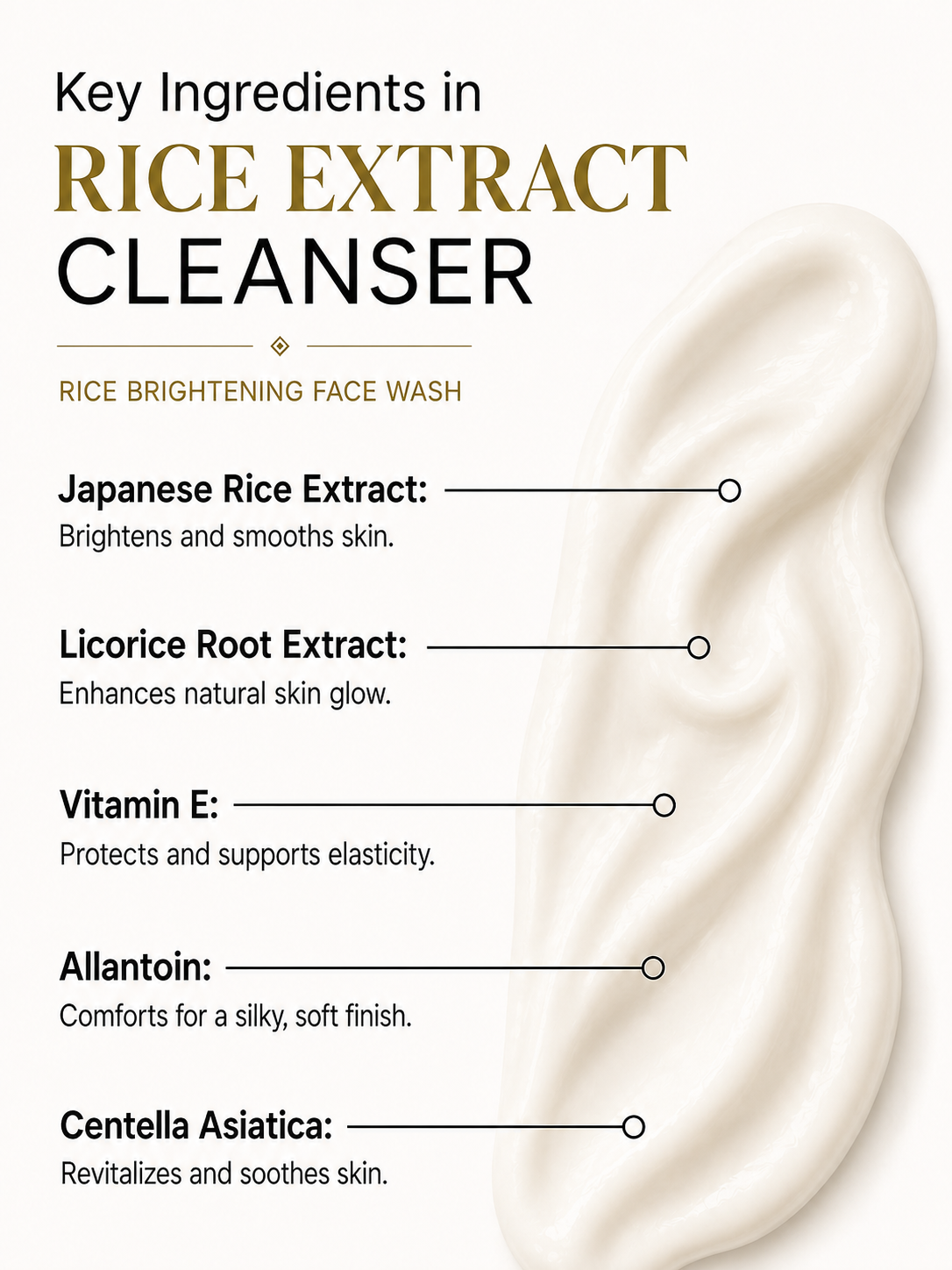 Rice Brightening Facewash view 3