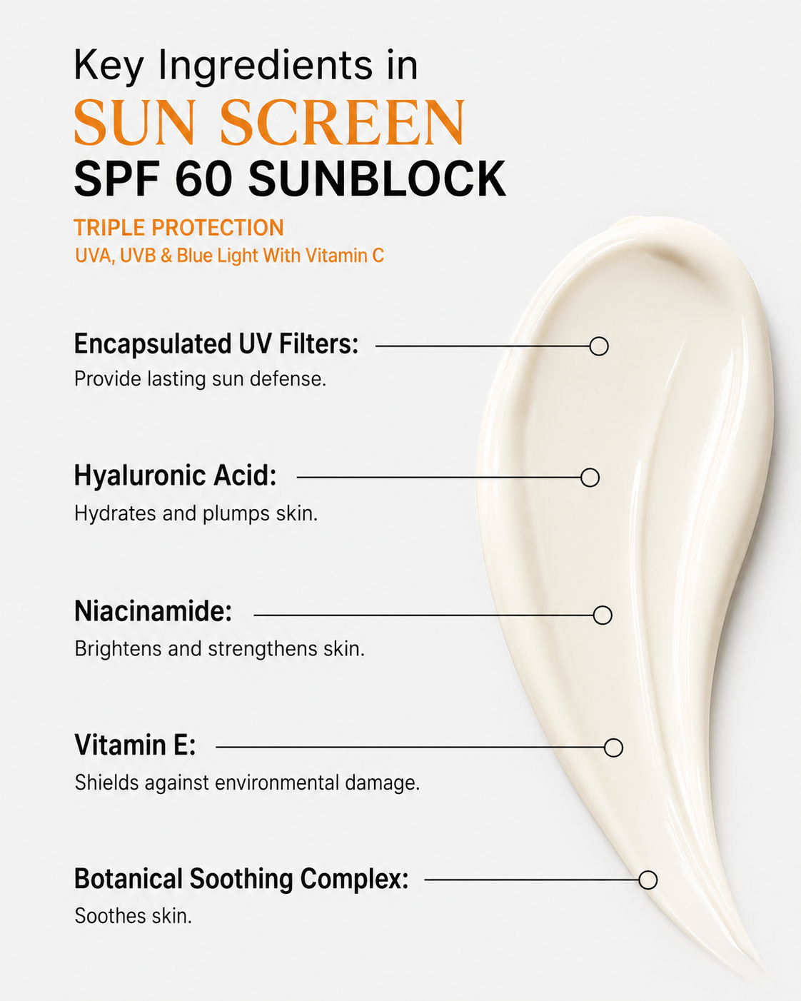 SPF 60 Sun Screen key ingredients