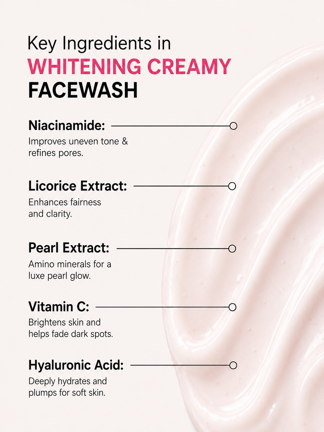 Whitening Creamy Facewash key ingredients
